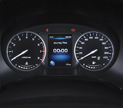 proton persona meter combination